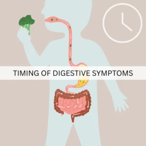 Low FODMAP Diet and Timings of Digestive Symptoms